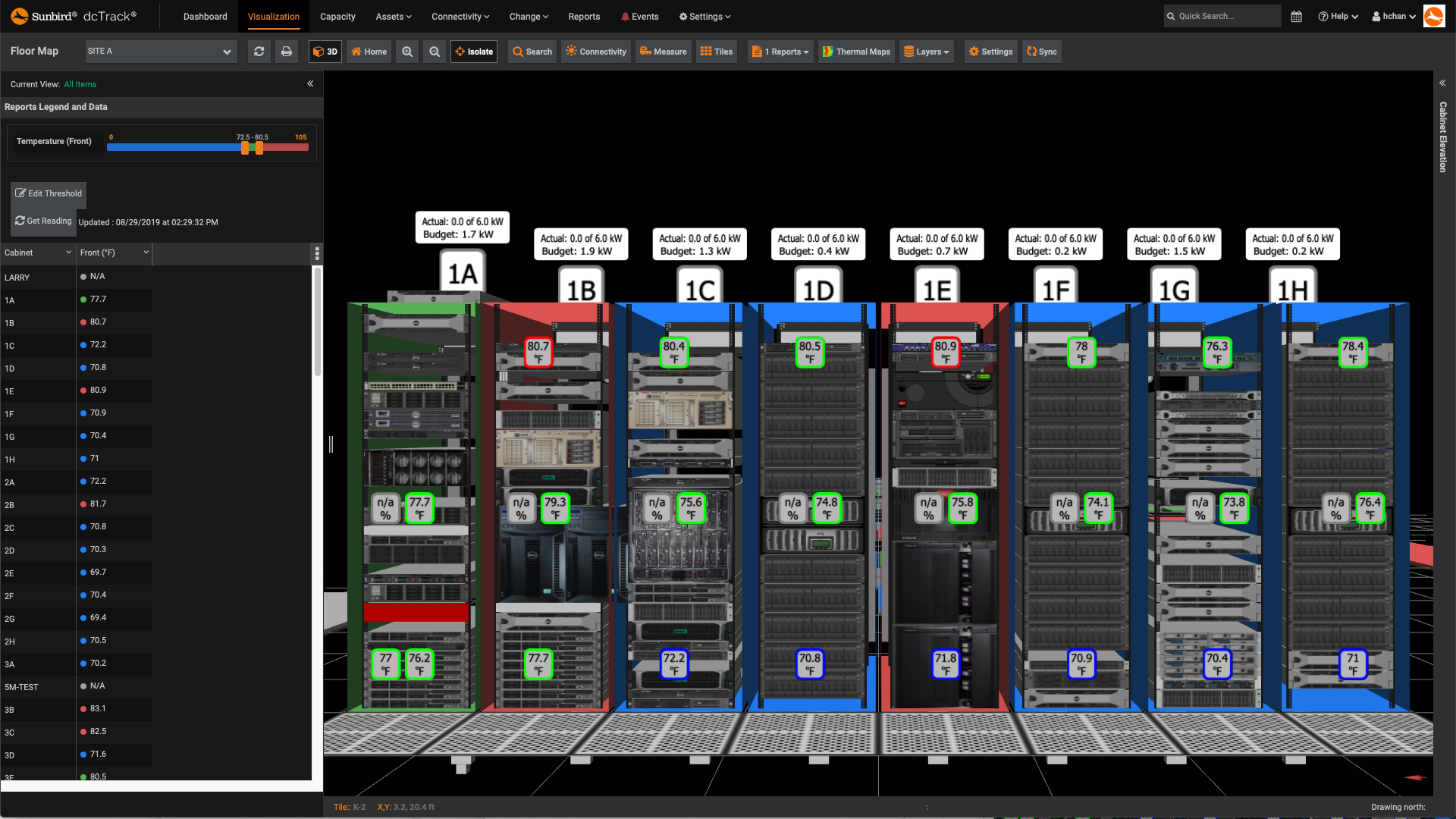 Product Screenshots | Sunbird DCIM